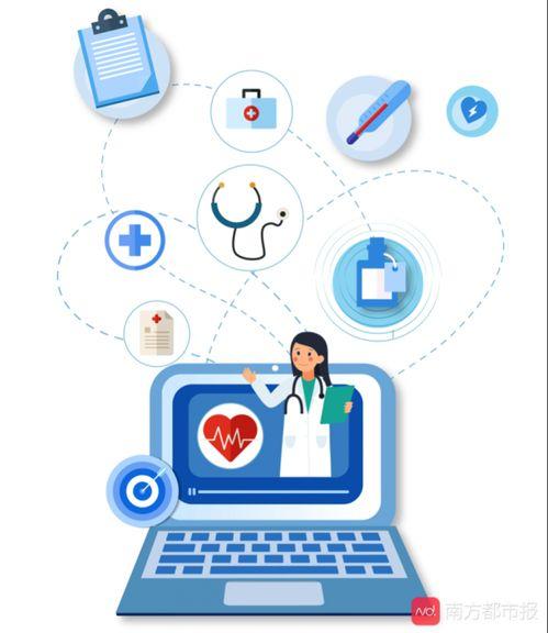 8家互(hu)聯網(wang)醫(yi)療(liao)App深(shen)度(du)測(ce)評(ping) 平(ping)安好(hao)醫生(sheng)以全面保(bao)障(zhang)與卓(zhuo)越(yue)安全服務(wu)領(ling)跑(pao)